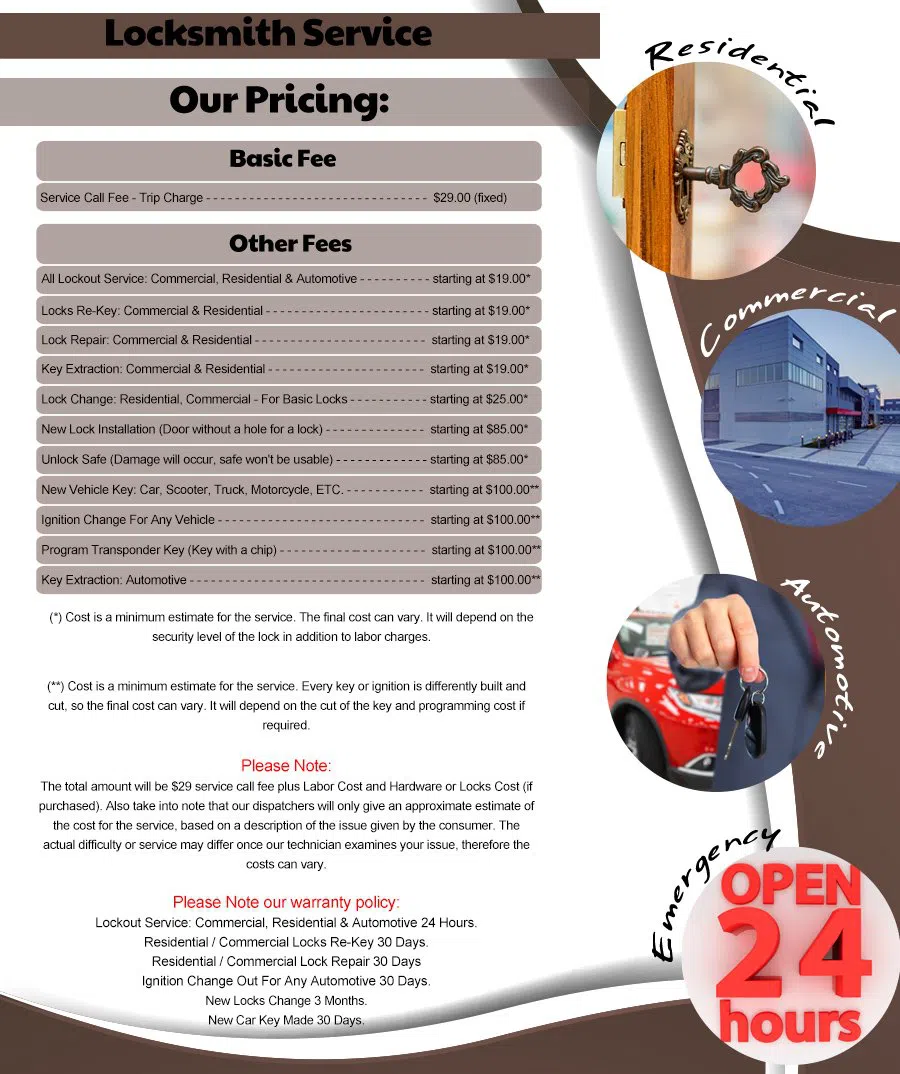 Fairpark UT Locksmith Store, Fairpark, UT 801-386-7099